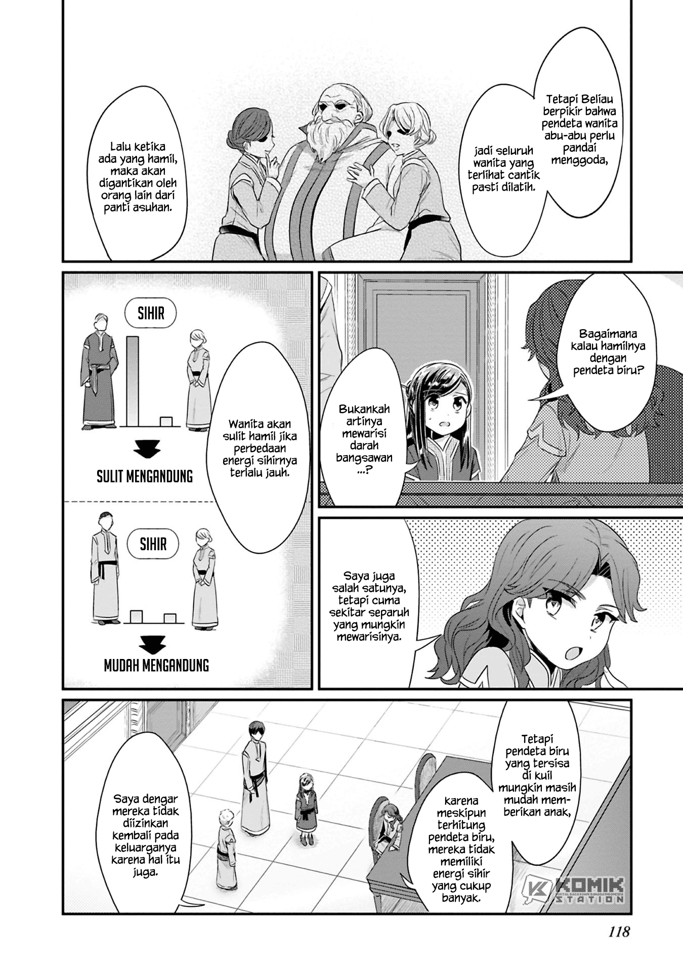 honzuki-no-gekokujou-part-2 - Chapter: 8