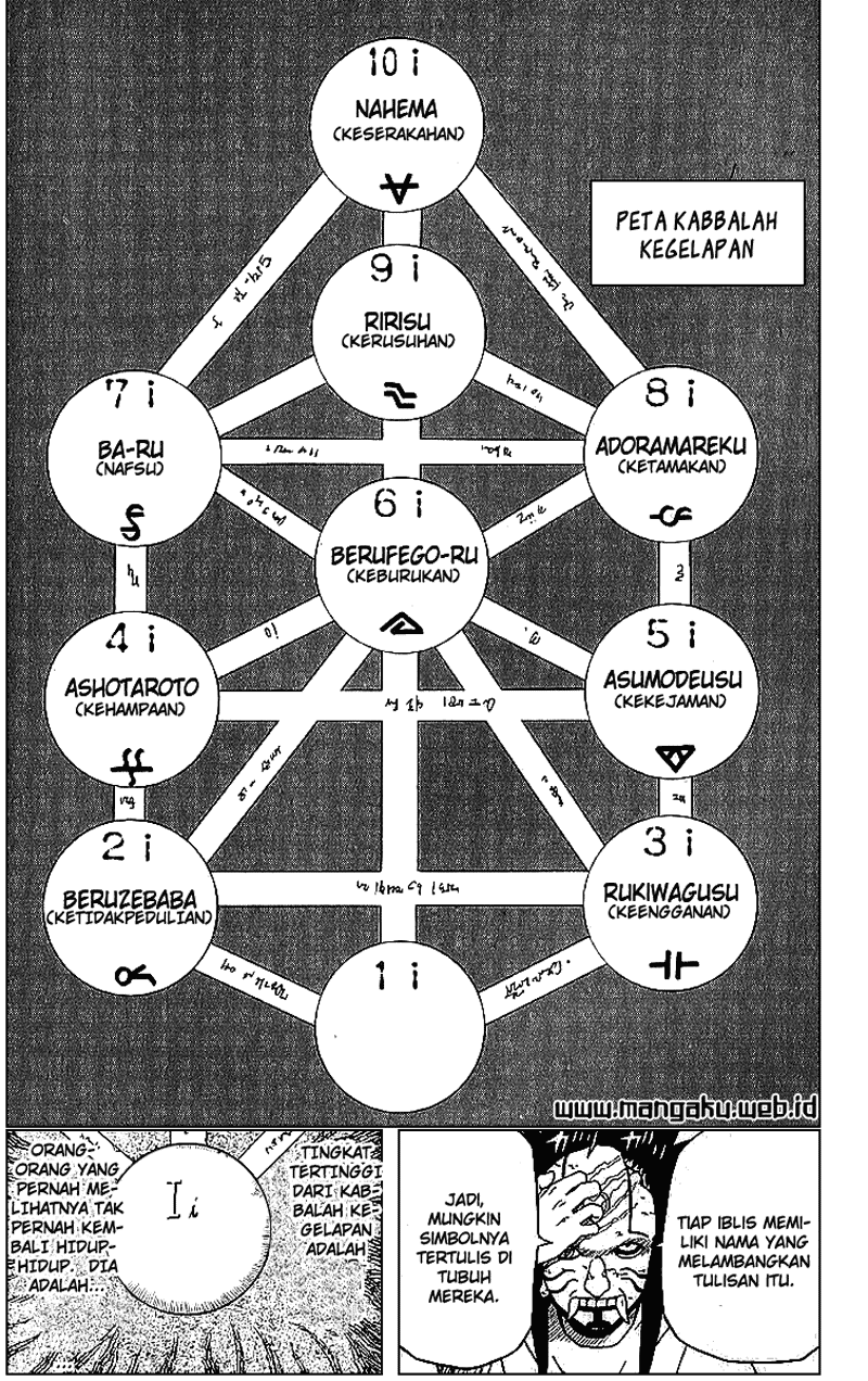 satan - Chapter: 26.1