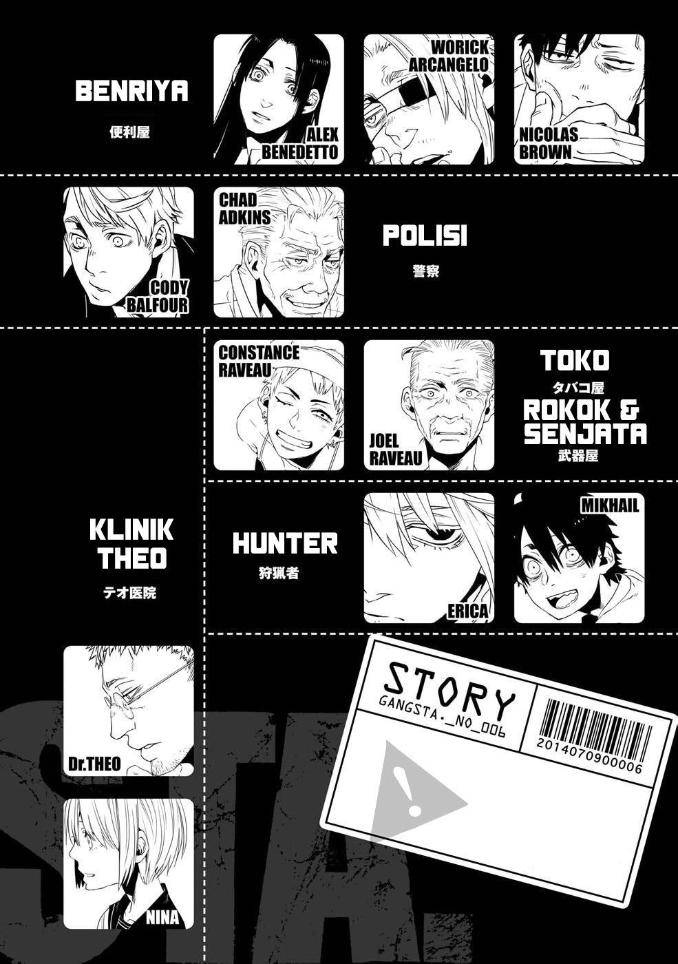 gangsta - Chapter: 29