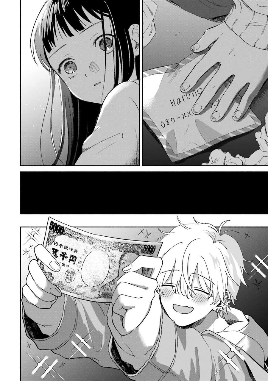 rinko-chan-to-himosugara - Chapter: 1
