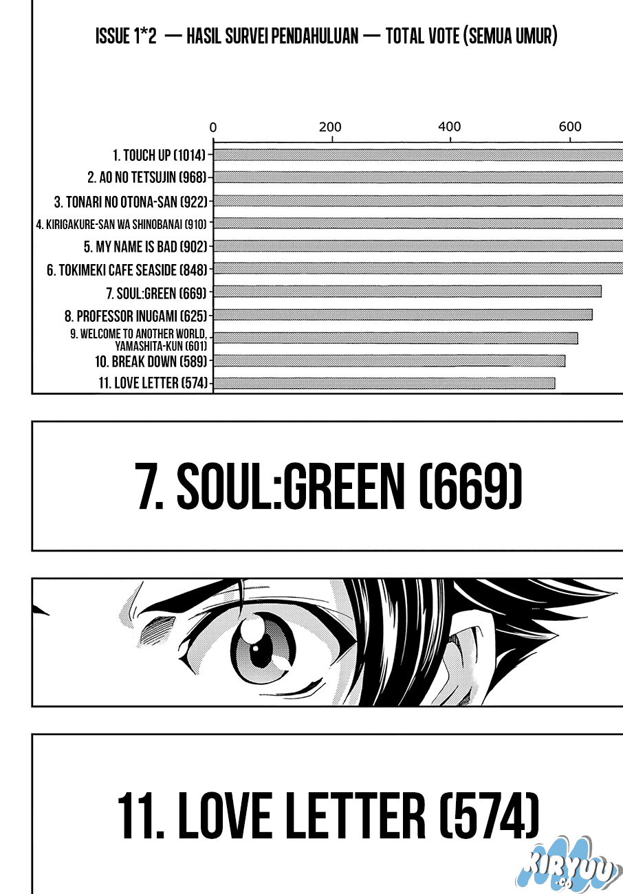 hitman-seo-kouji - Chapter: 11