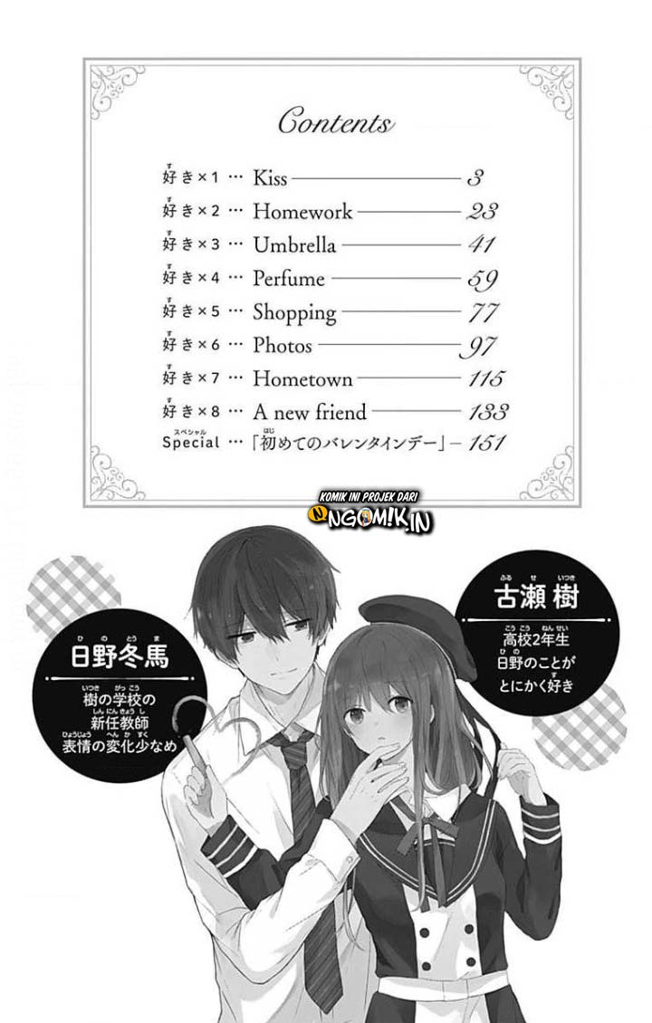 ichigo-syndrome - Chapter: 1