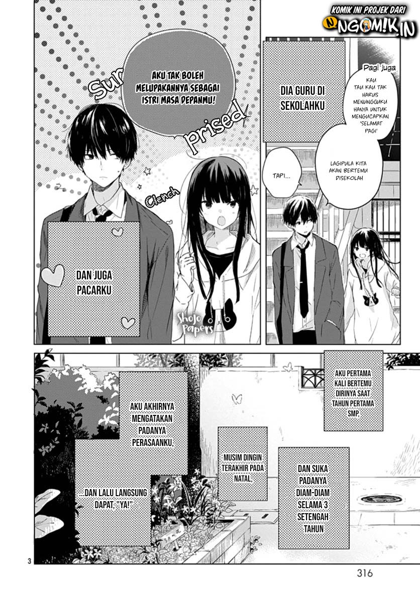 ichigo-syndrome - Chapter: 1