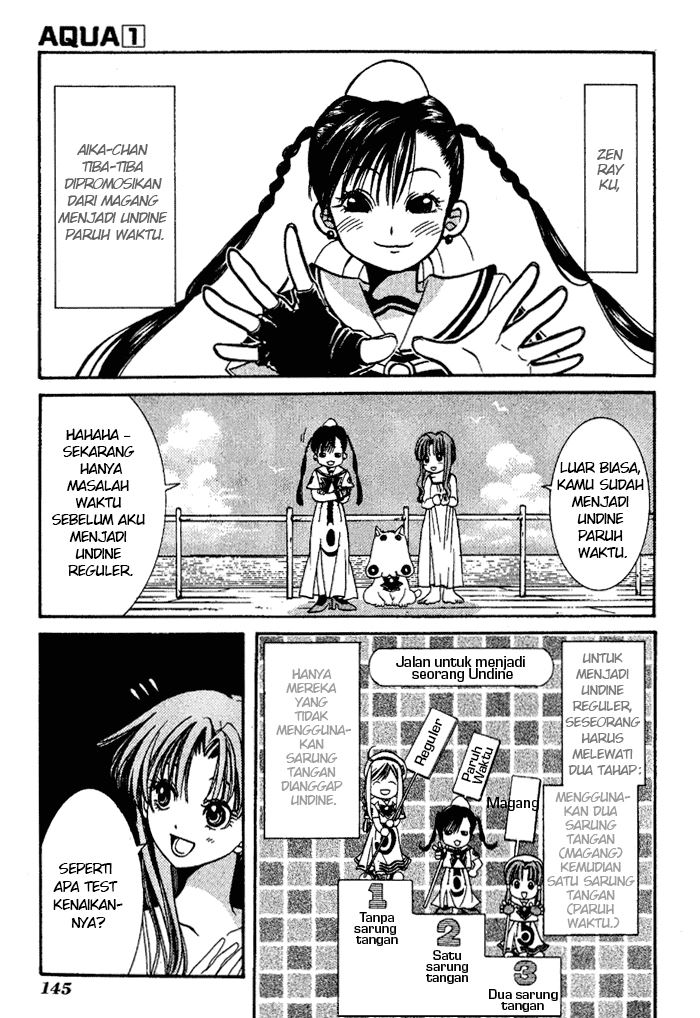 aqua - Chapter: 5