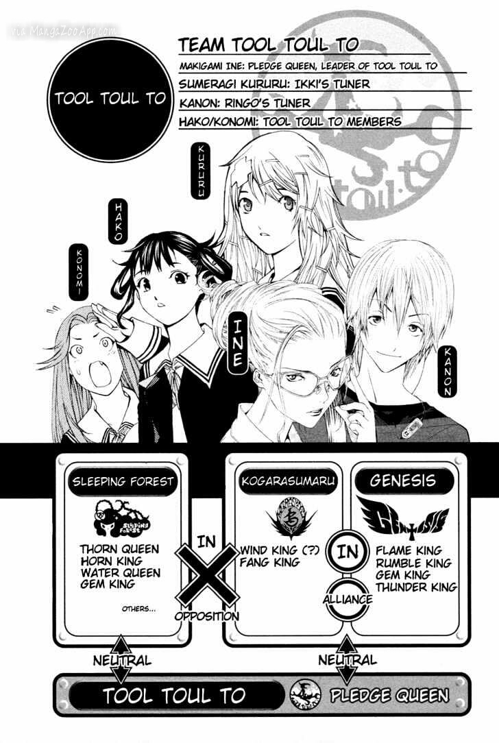 air-gear - Chapter: 144