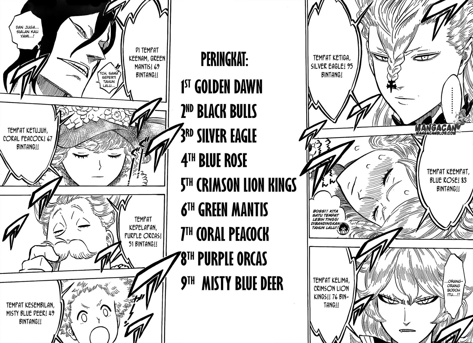 black-clover - Chapter: 106