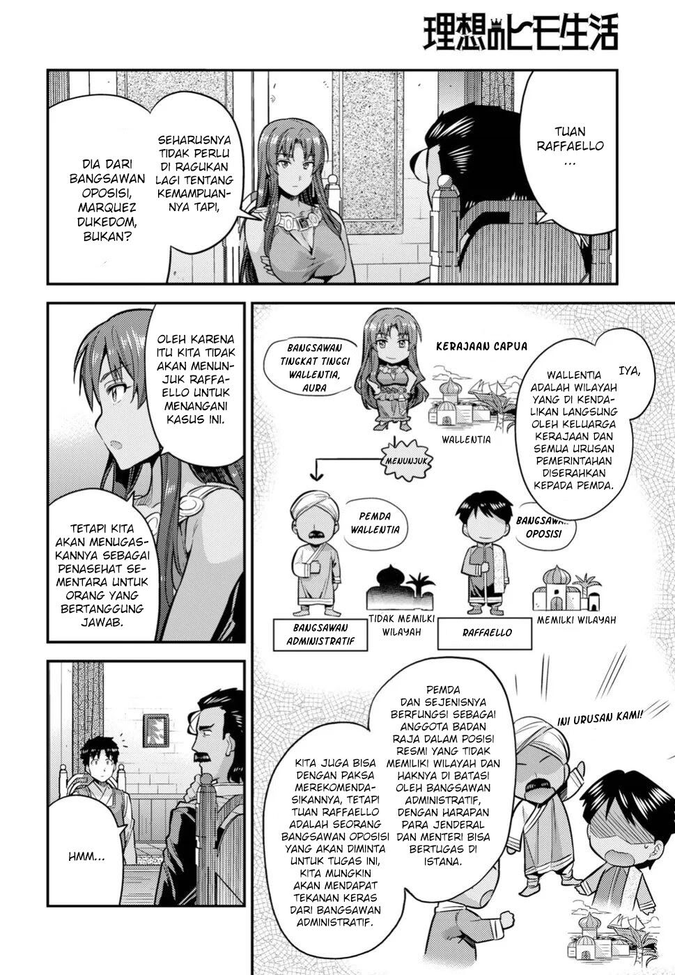 risou-no-himo-seikatsu - Chapter: 25