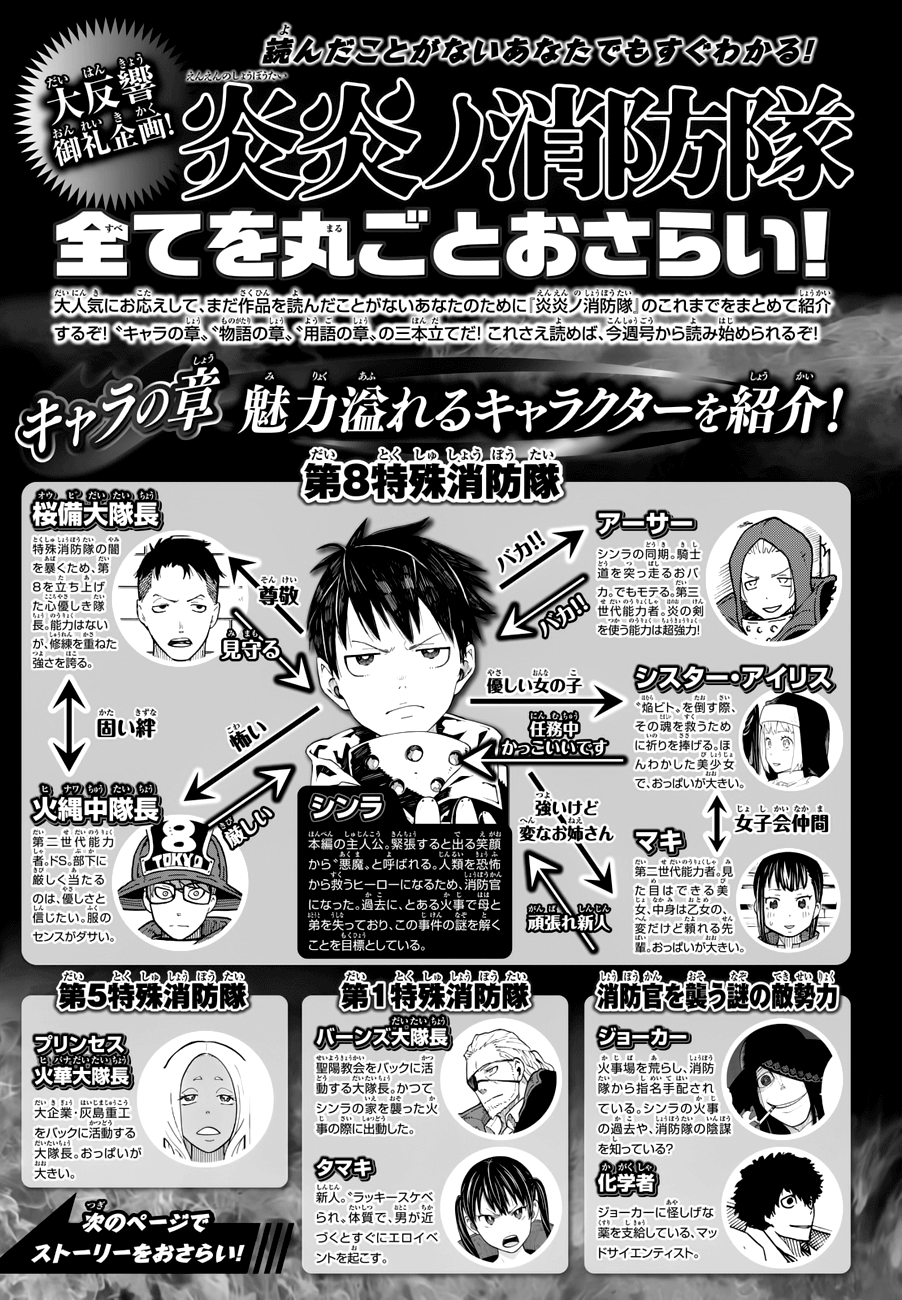 fire-brigade-of-flames-id - Chapter: 11