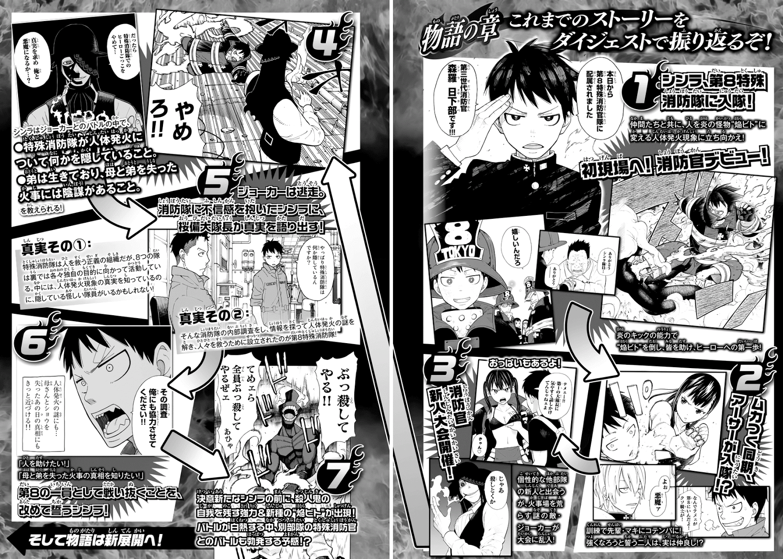 fire-brigade-of-flames-id - Chapter: 11