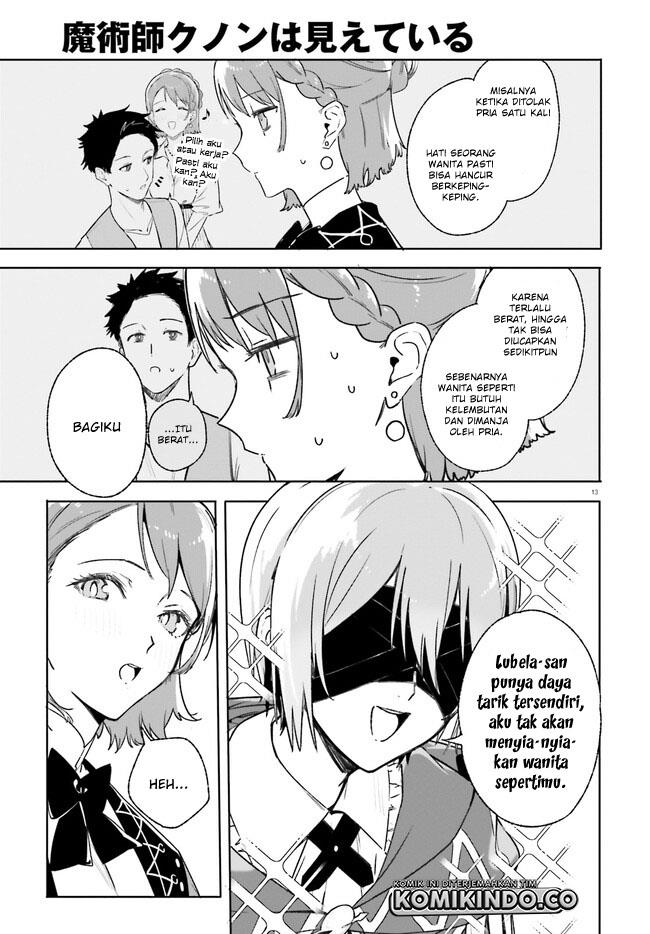 majutsushi-kunon-wa-miete-iru - Chapter: 15.1