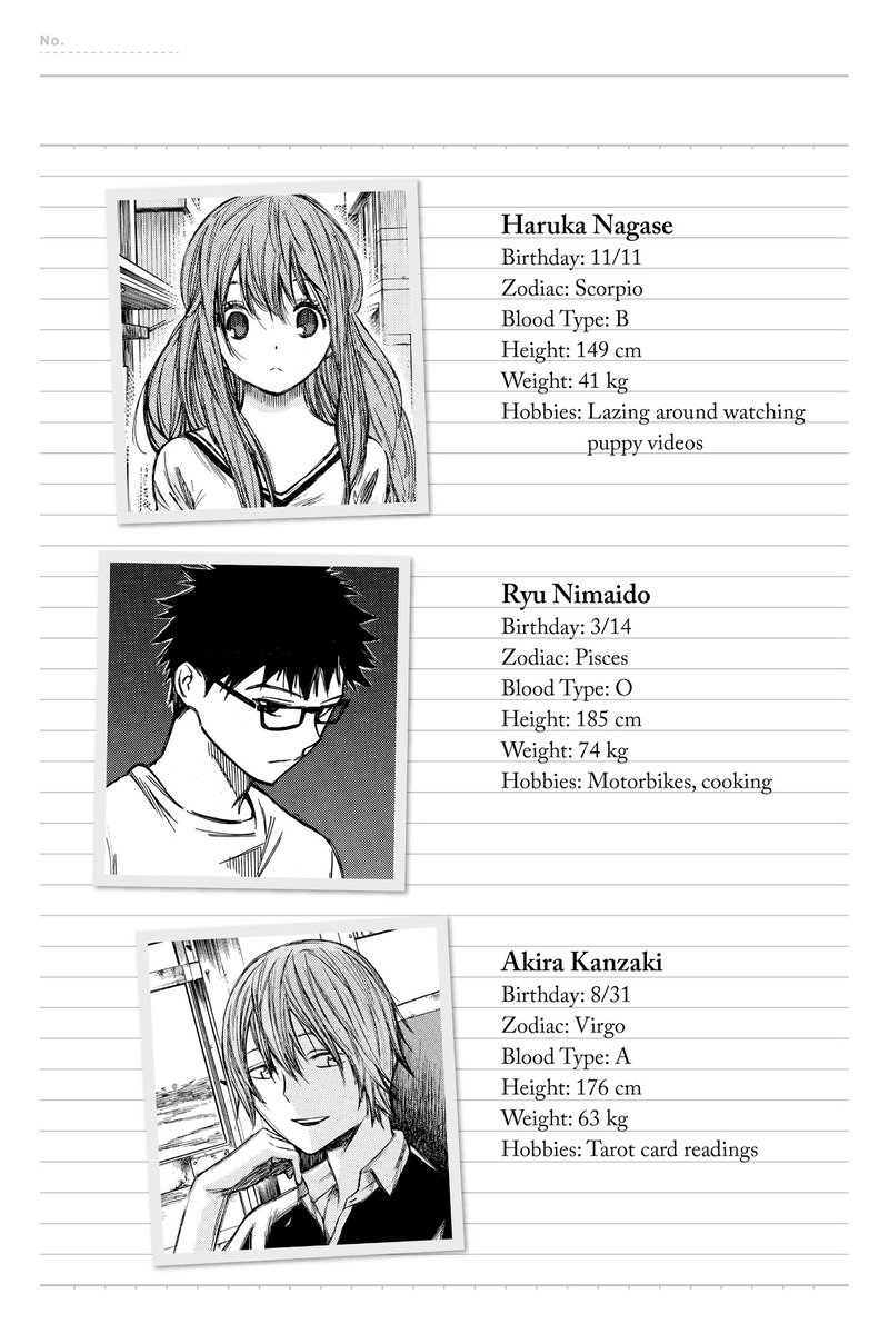 hone-ga-kusaru-made - Chapter: 70