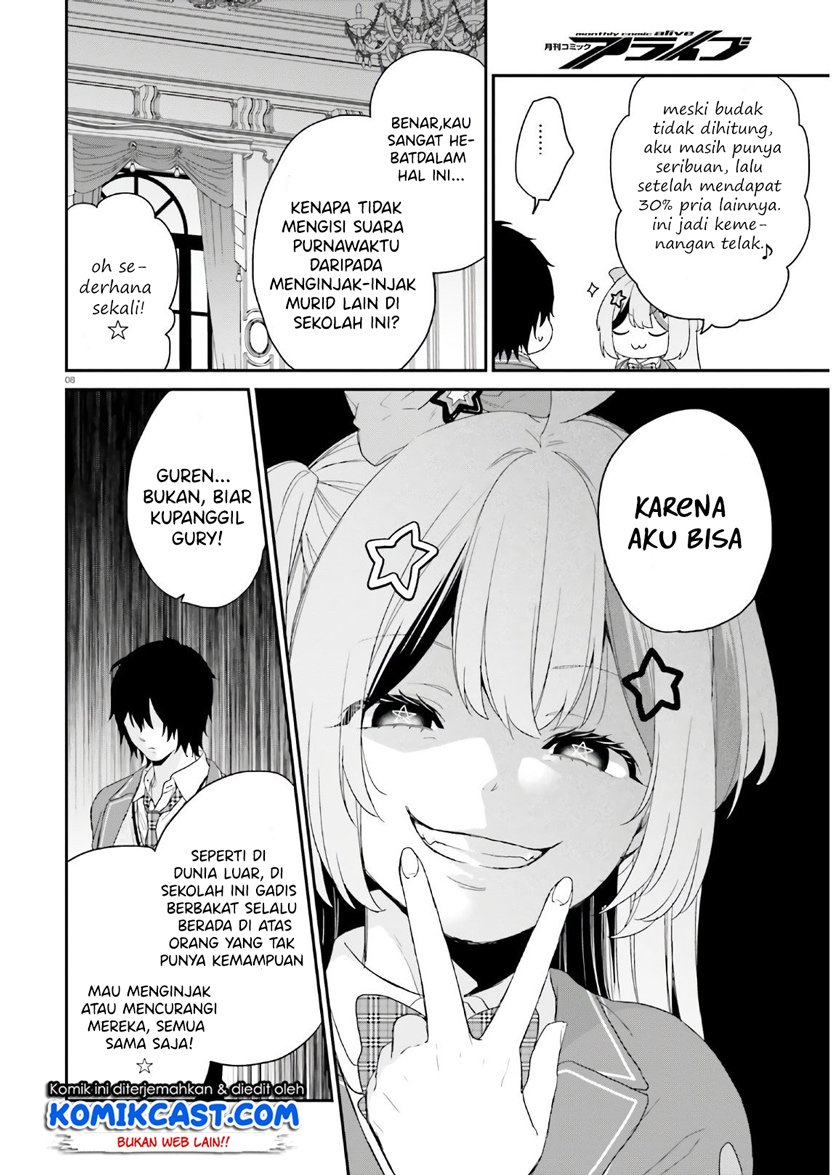 jishou-f-rank-no-oniisama-ga-game-de-hyouka-sareru-gakuen-no-chouten-ni-kunrin-suru-sou-desu-yo - Chapter: 29