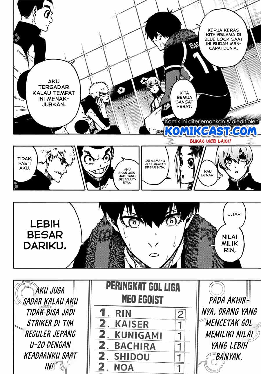 blue-lock - Chapter: 171