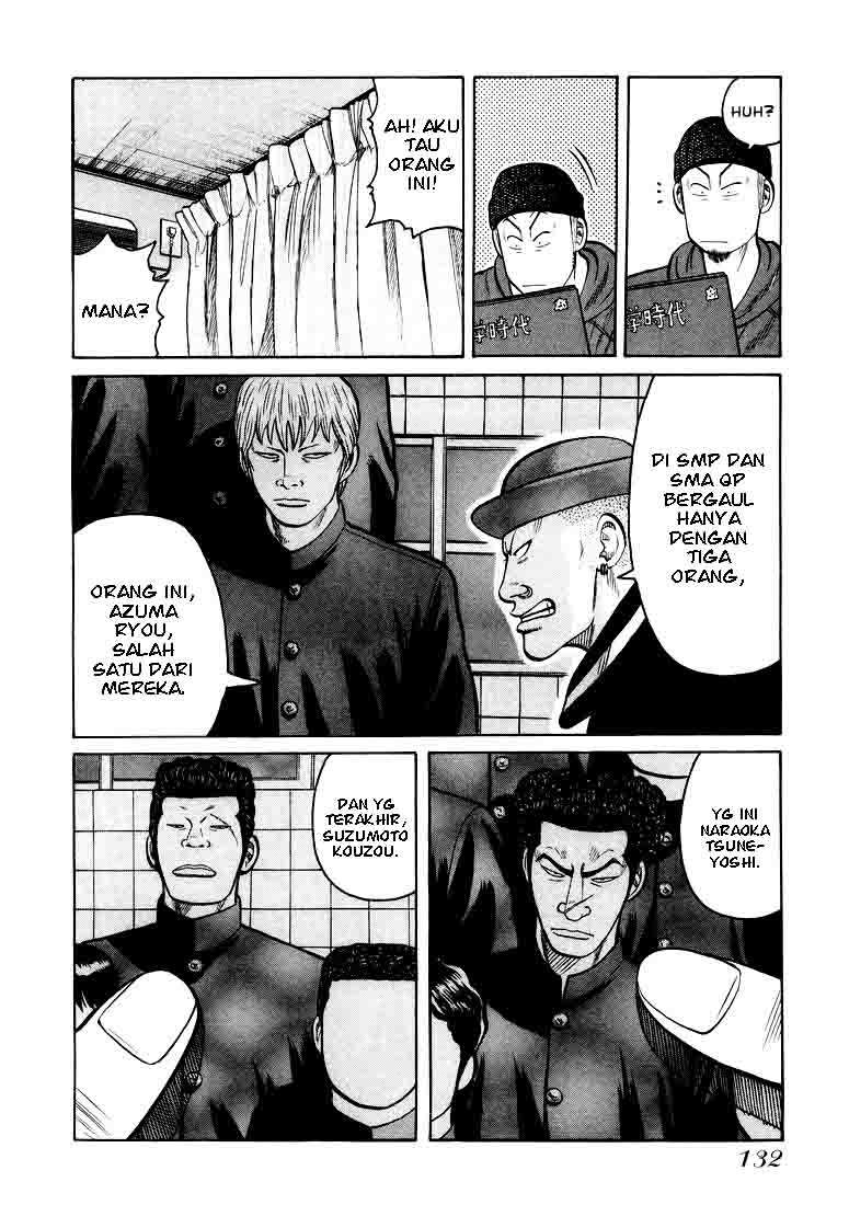 qp - Chapter: 4