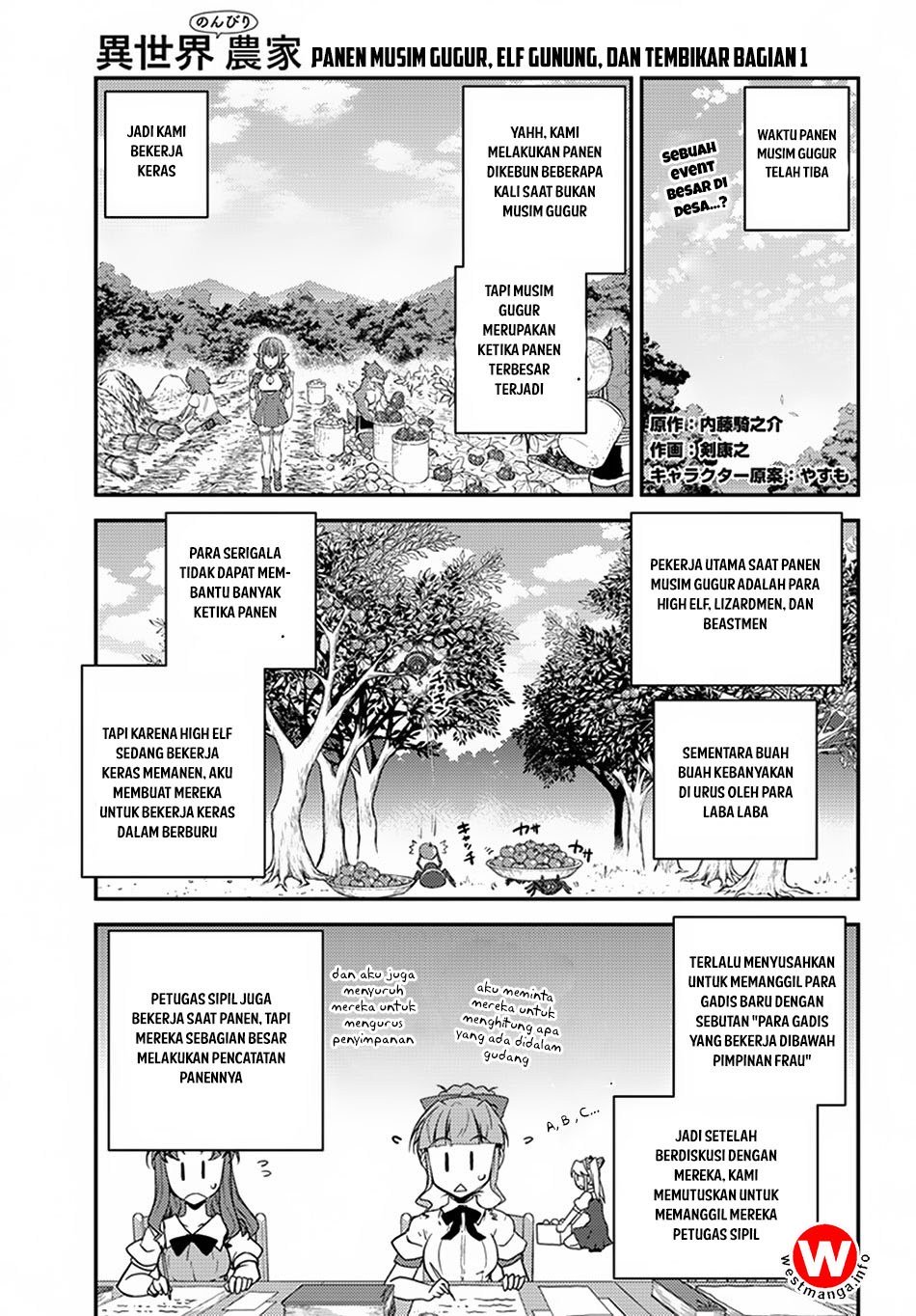 isekai-nonbiri-nouka - Chapter: 51