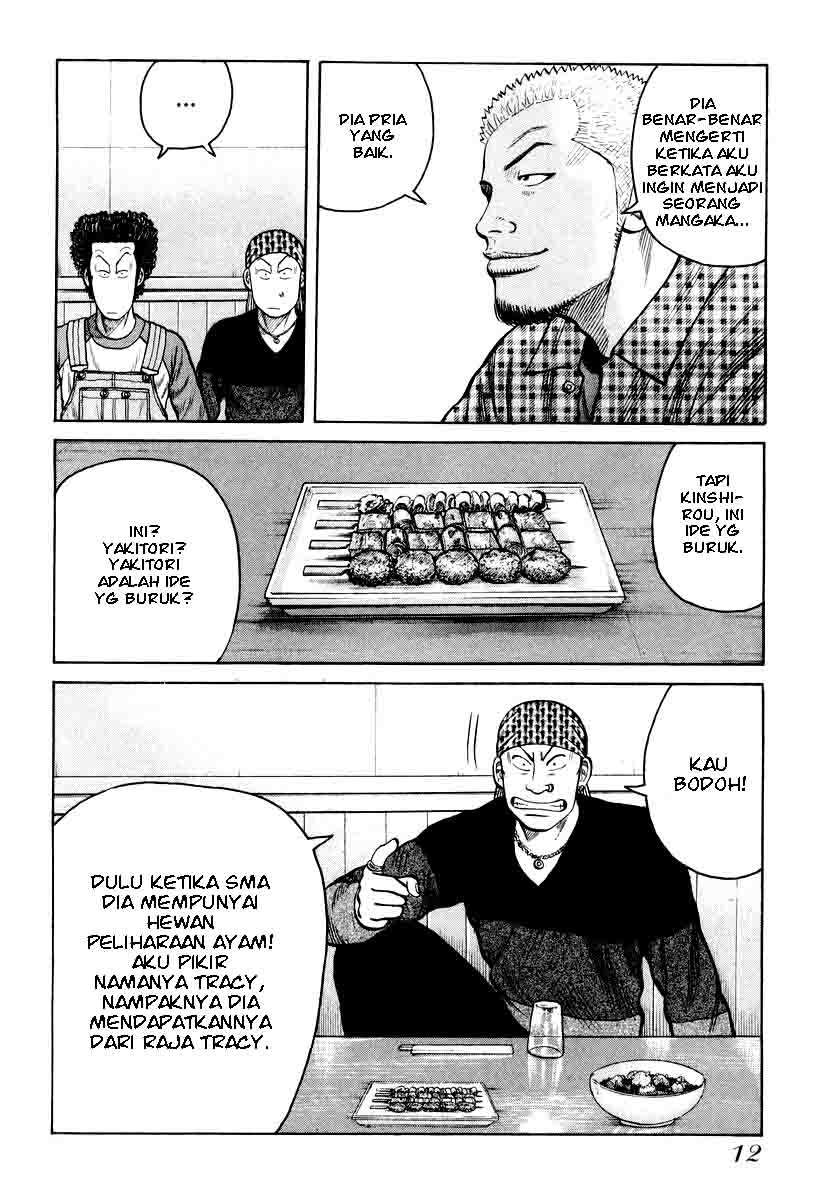 qp - Chapter: 7