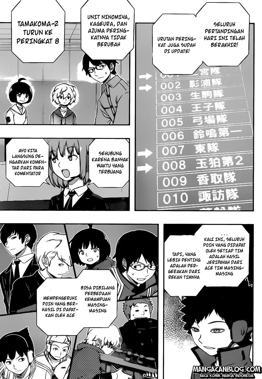 world-trigger - Chapter: 115