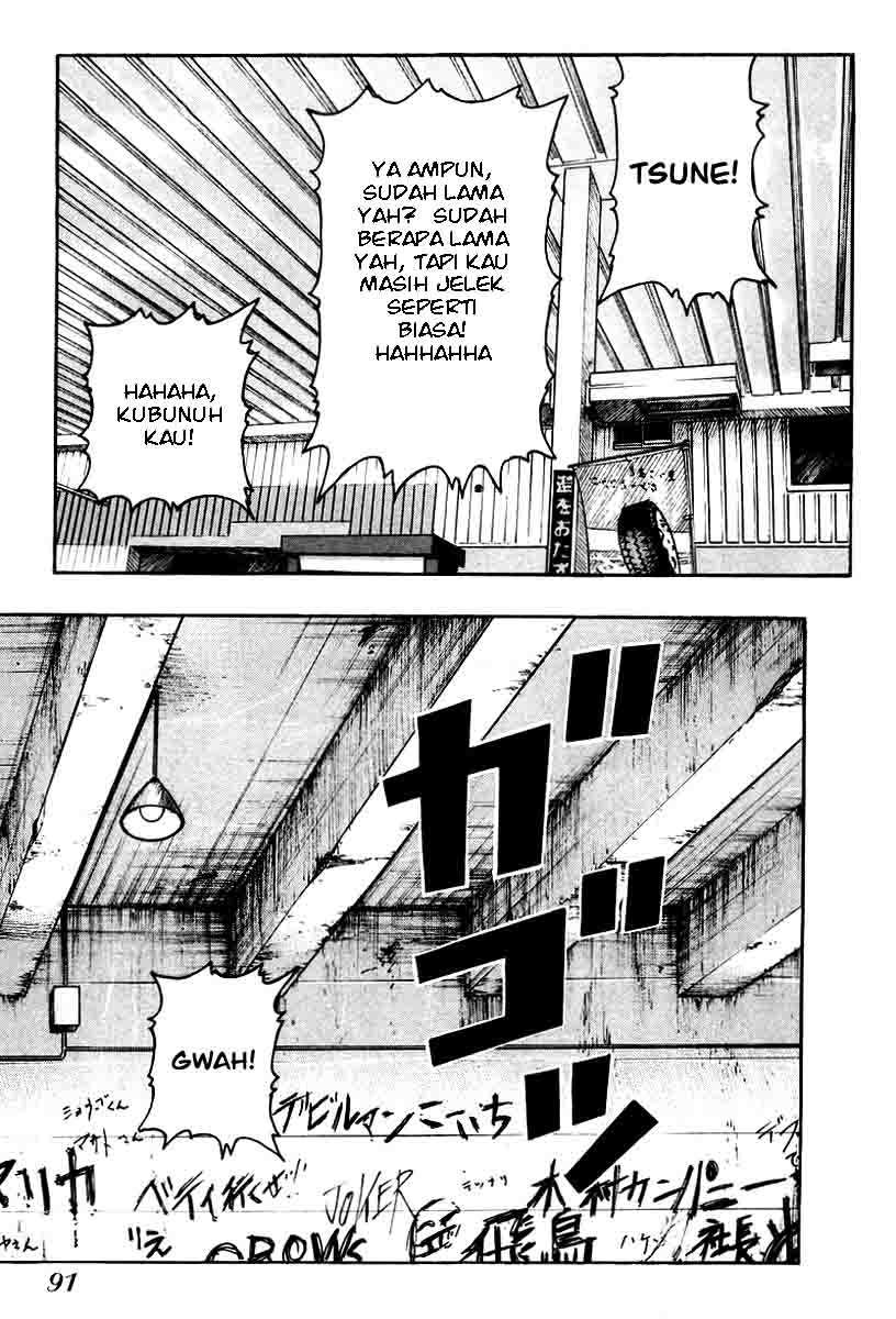 qp - Chapter: 10
