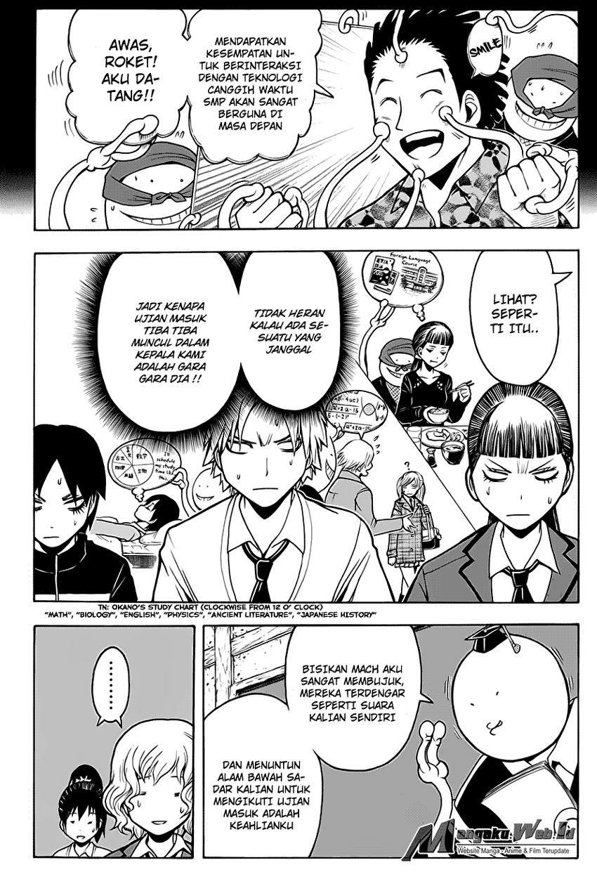 ansatsu-kyoushitsu - Chapter: 155