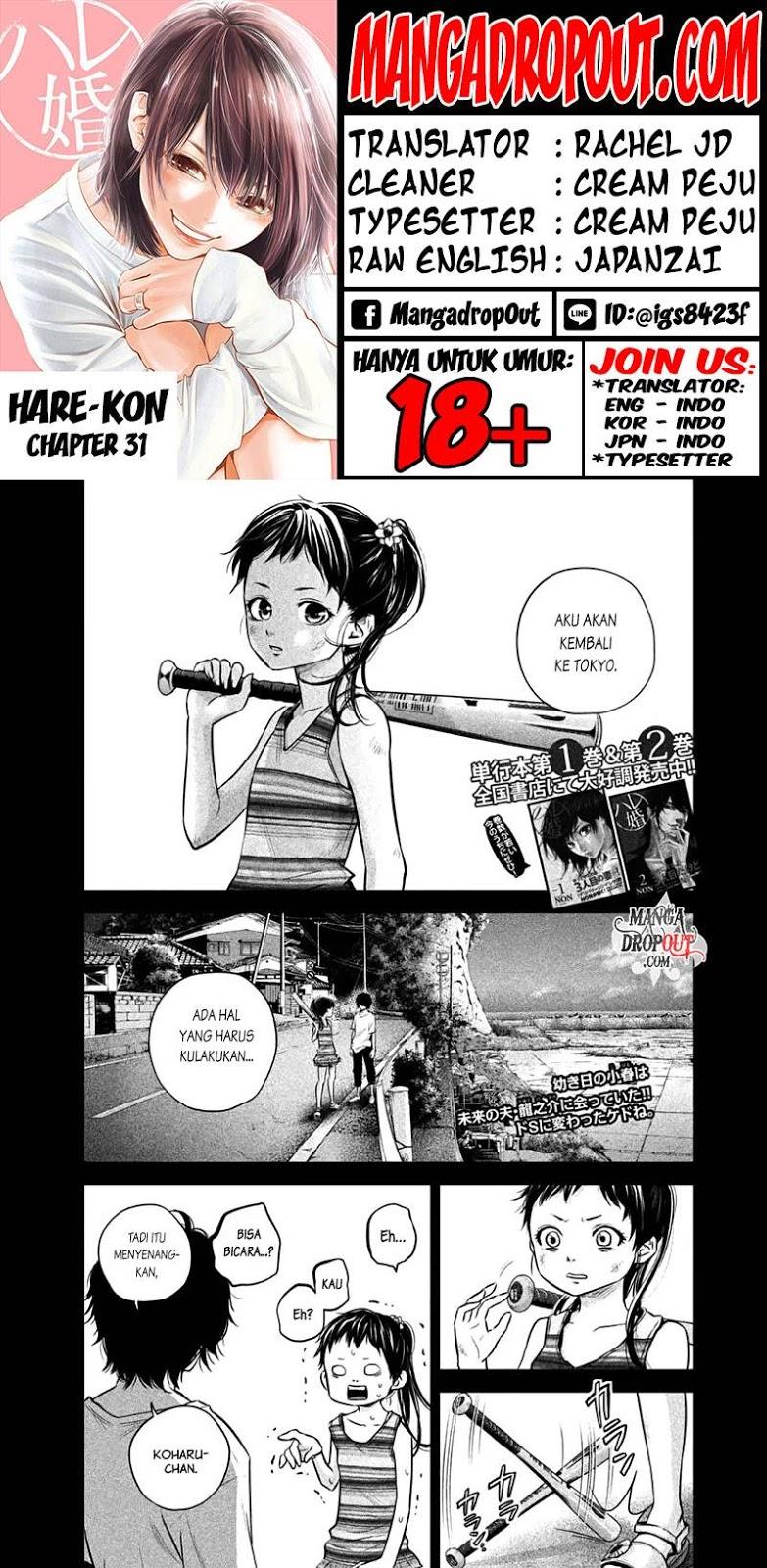 hare-kon - Chapter: 31