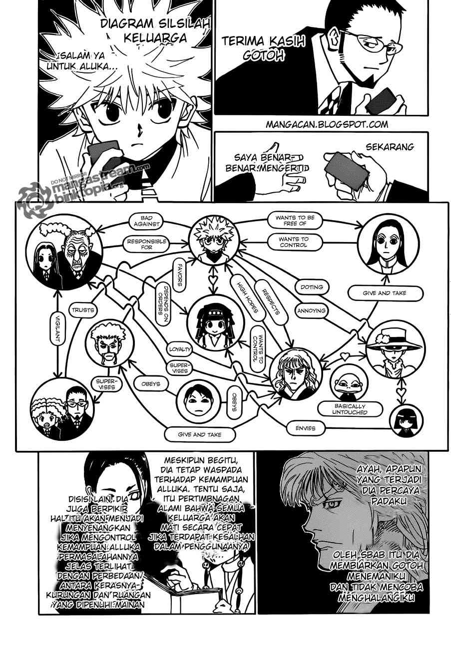 hunter-x-hunter - Chapter: 326