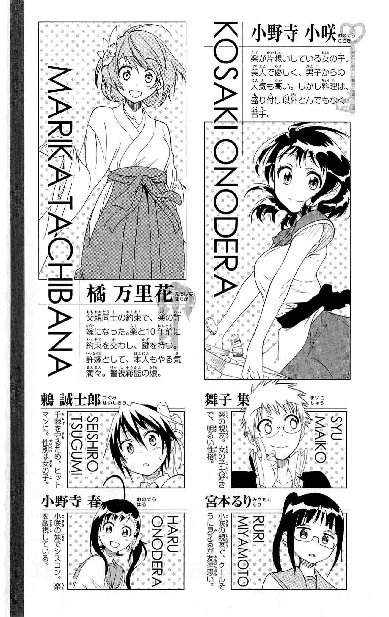 nisekoi - Chapter: 81