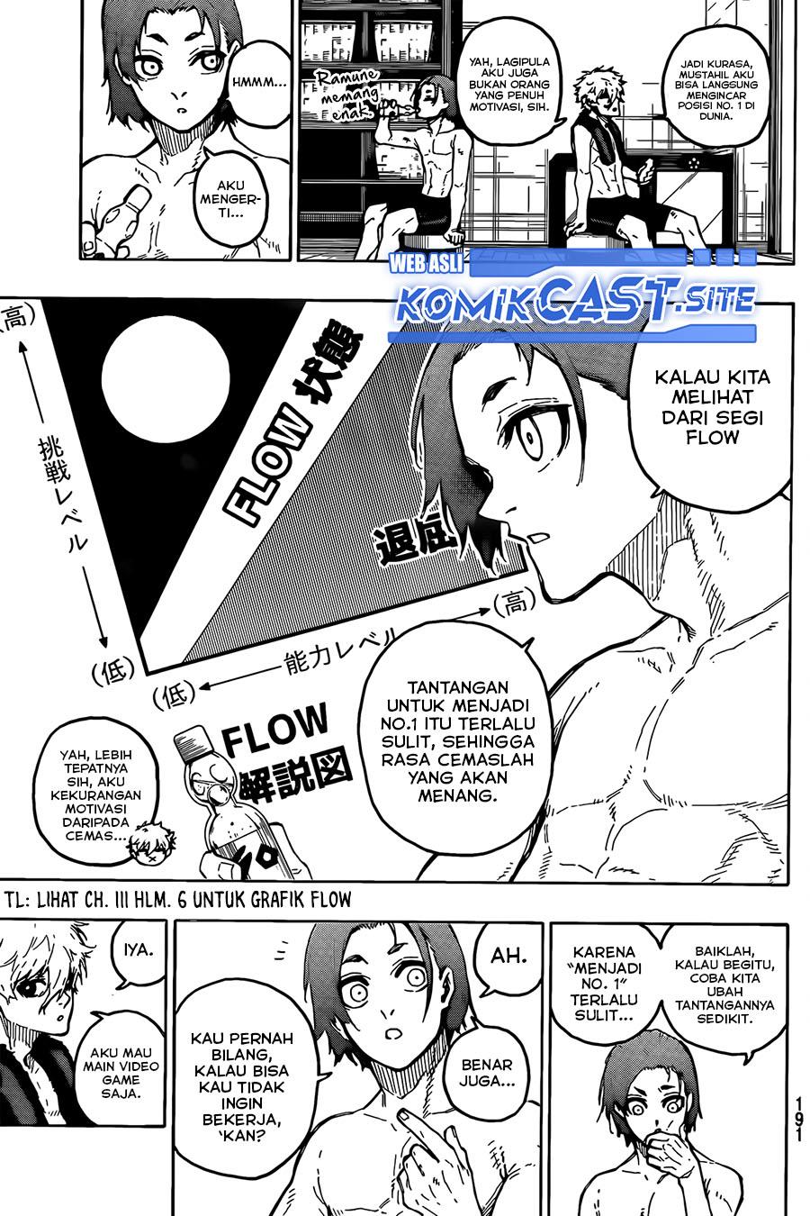 blue-lock - Chapter: 207