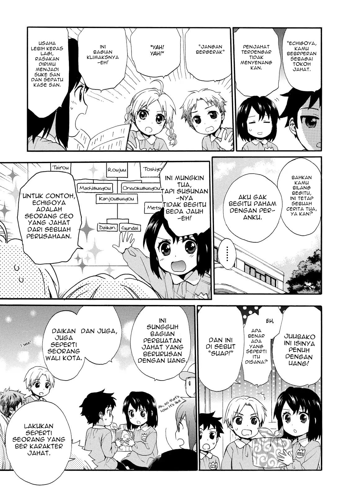 roujoteki-shoujo-hinata-chan - Chapter: 14
