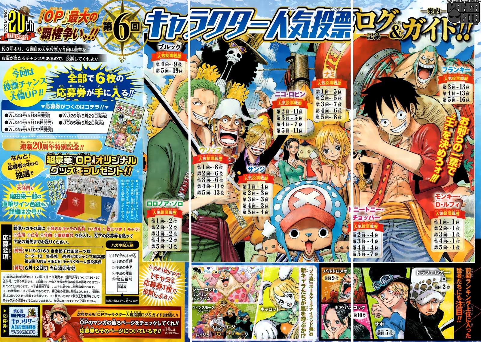 one-piece-id - Chapter: 863