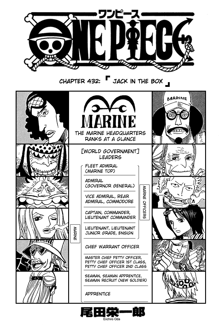 one-piece-id - Chapter: 432