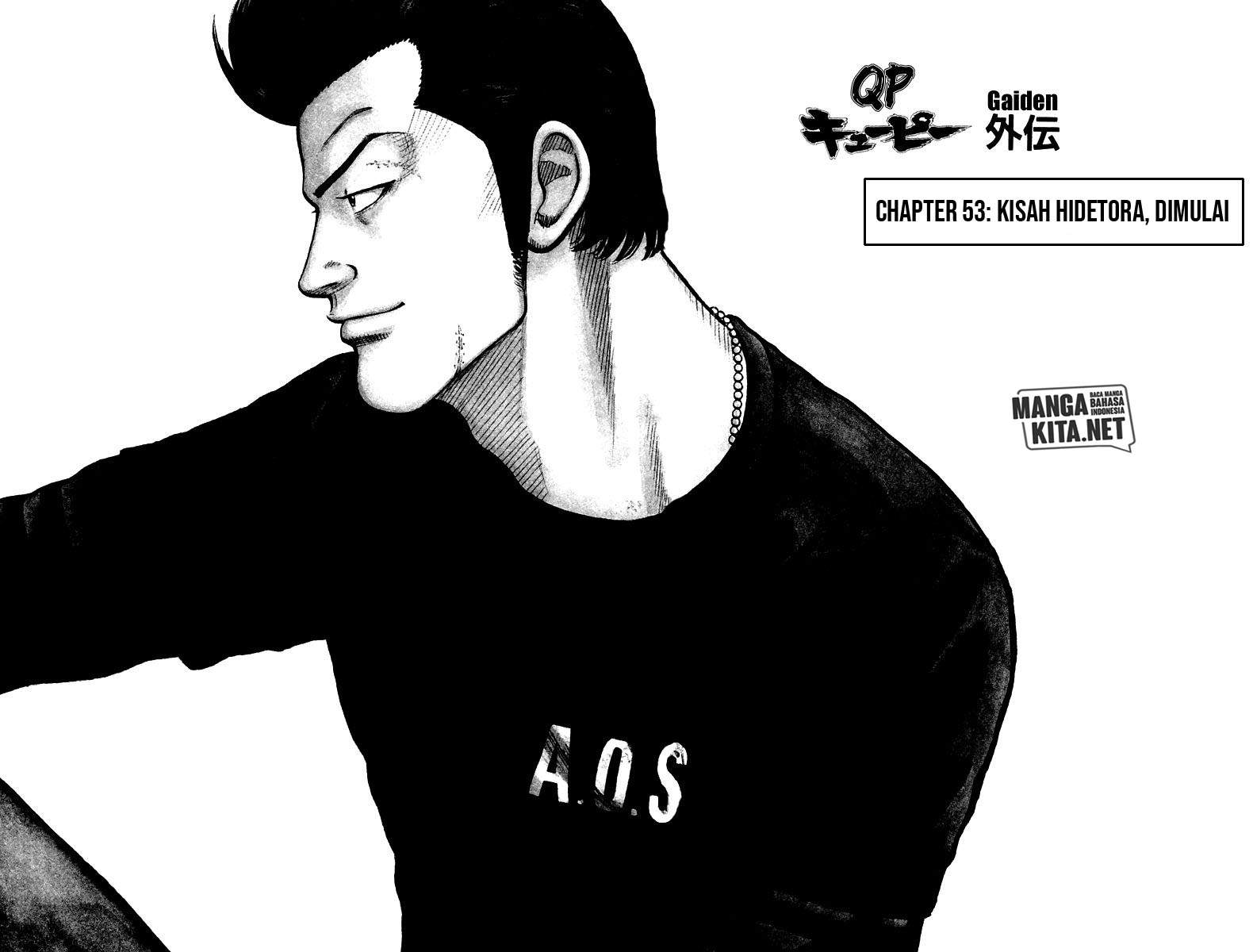 qp - Chapter: 53