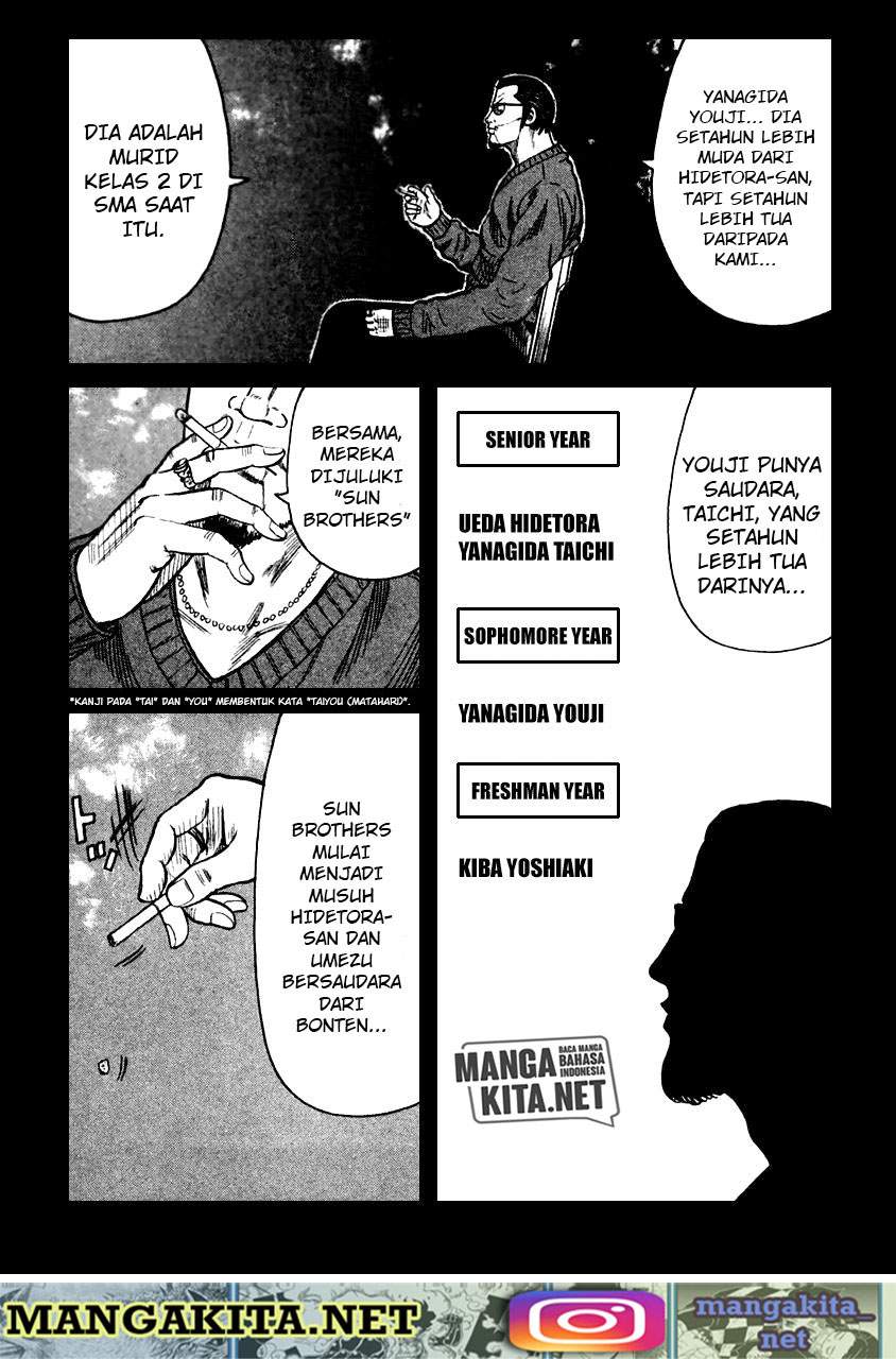qp - Chapter: 53