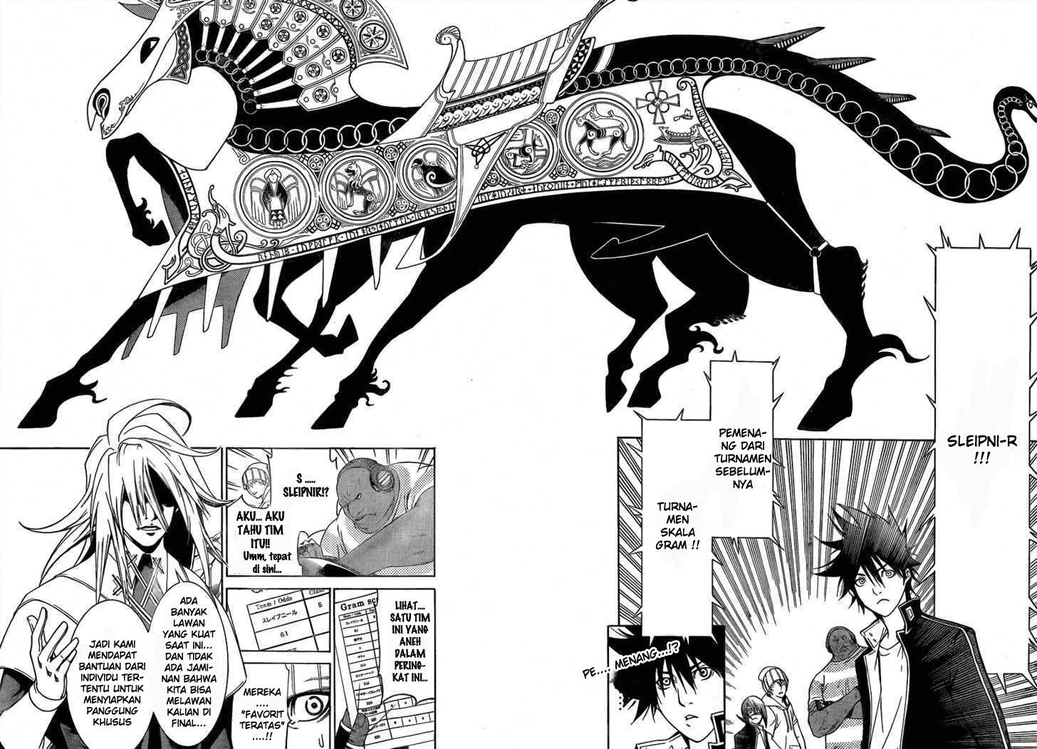 air-gear - Chapter: 245