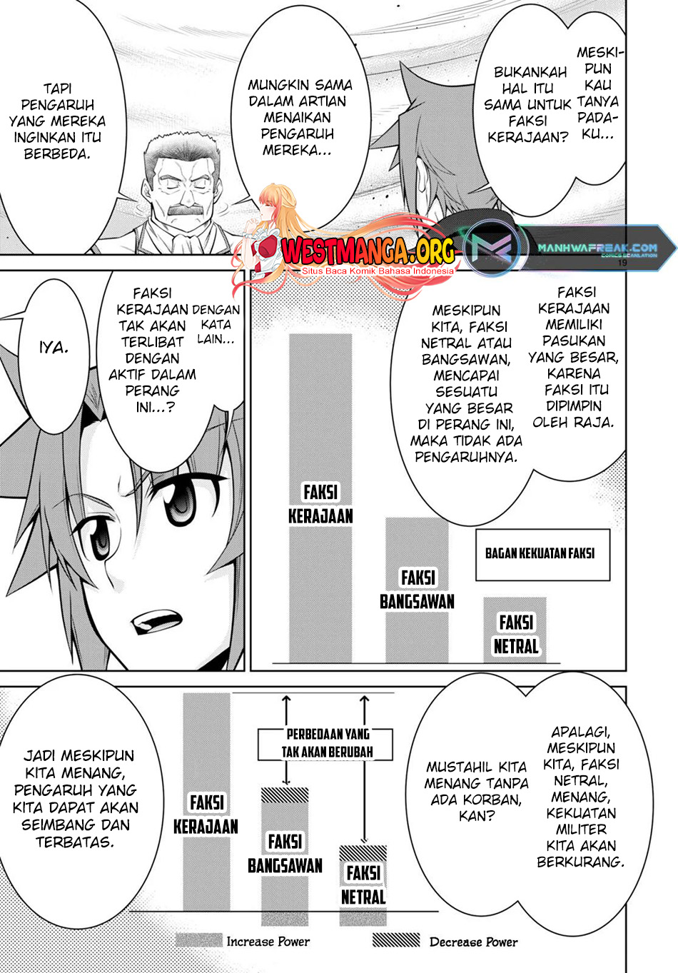 legend - Chapter: 79