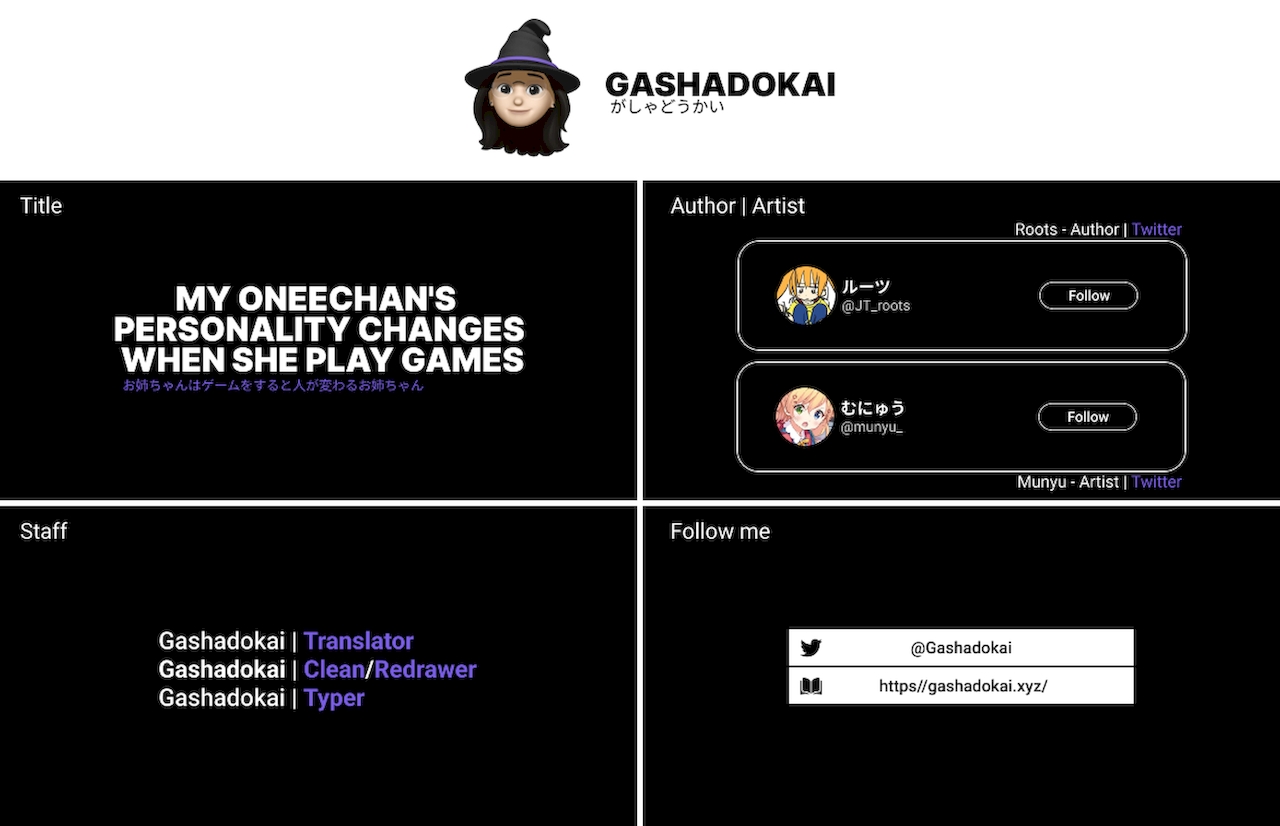 onee-chan-wa-game-o-suruto-hito-ga-kawaru-onee-chan - Chapter: 4