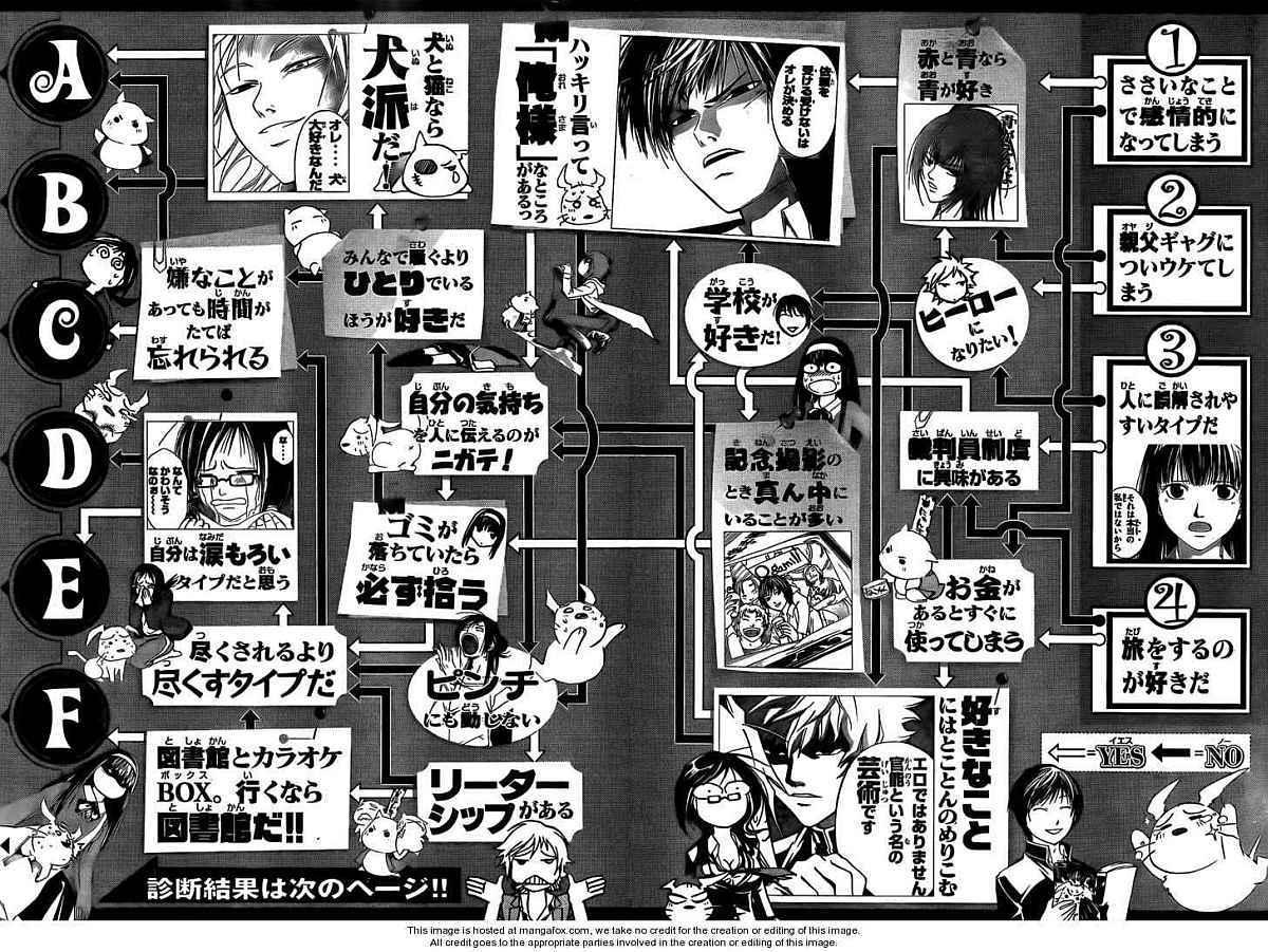 code-breaker - Chapter: 47