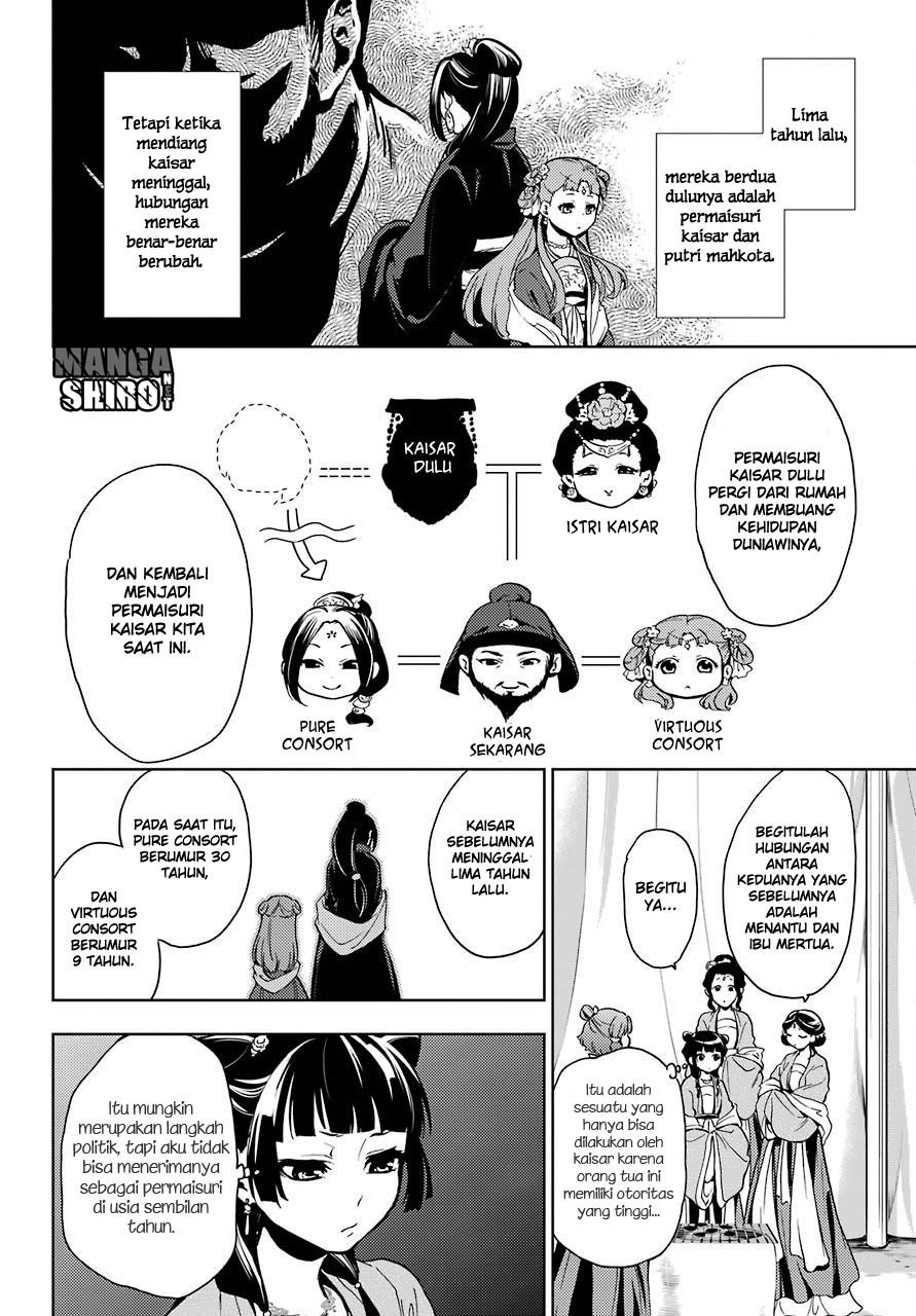 kusuriya-no-hitorigoto - Chapter: 07