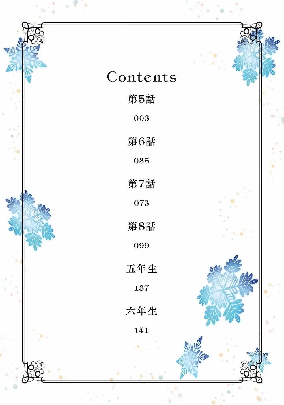 mahousekai-no-uketsukejou-ni-naritai-desu - Chapter: 5