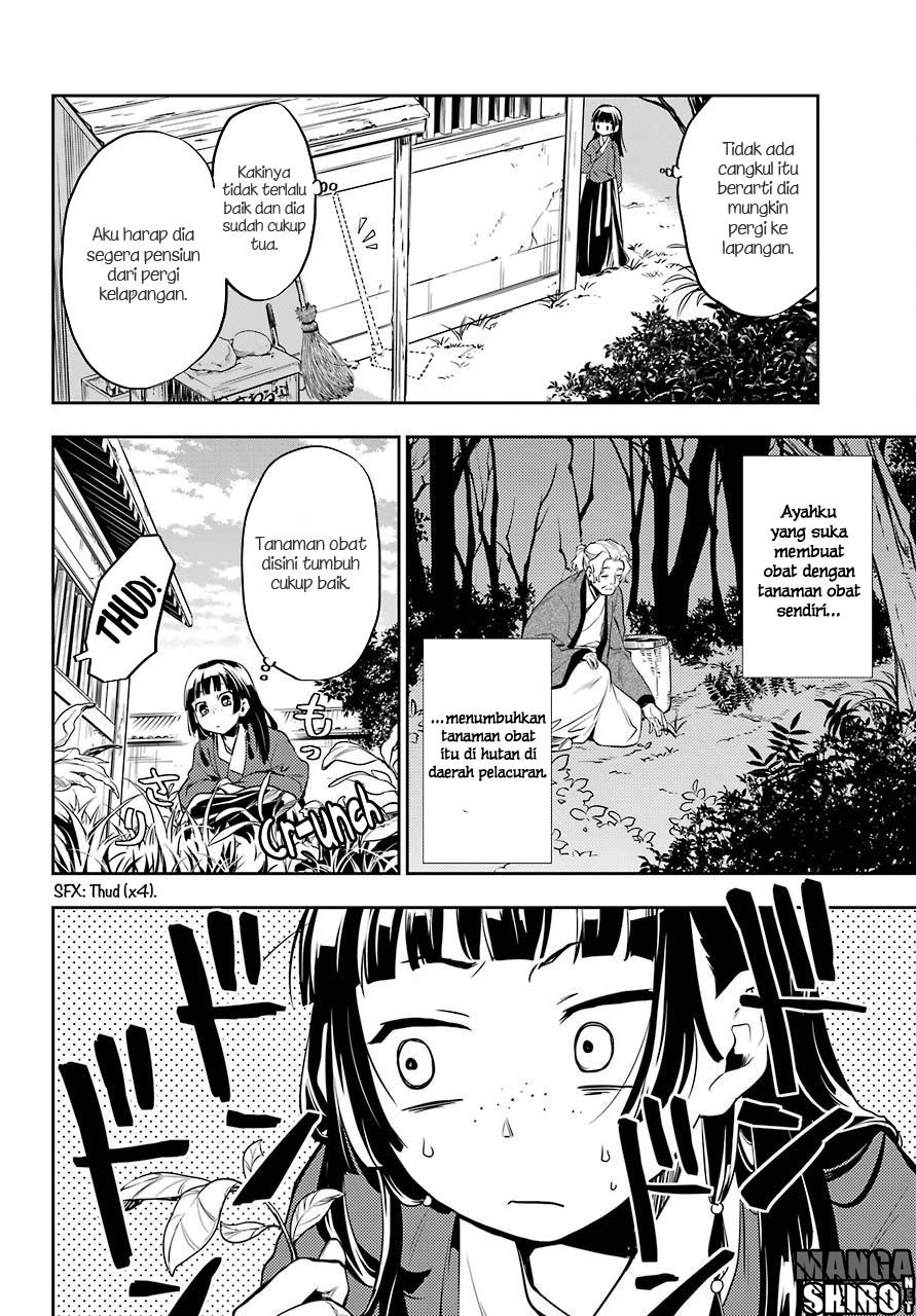 kusuriya-no-hitorigoto - Chapter: 11