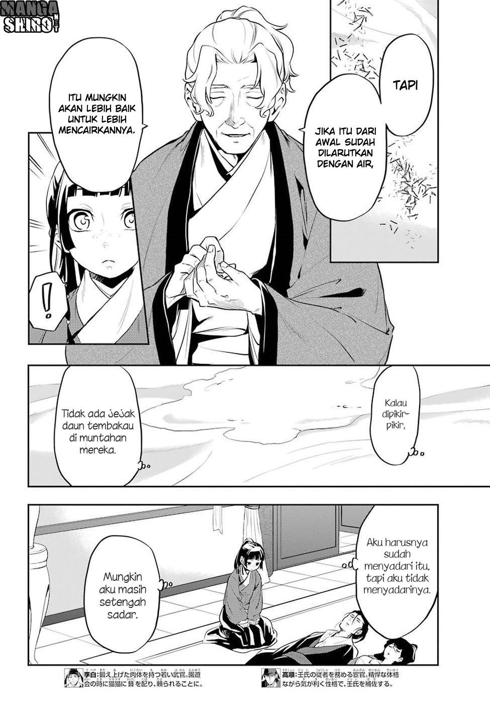 kusuriya-no-hitorigoto - Chapter: 12