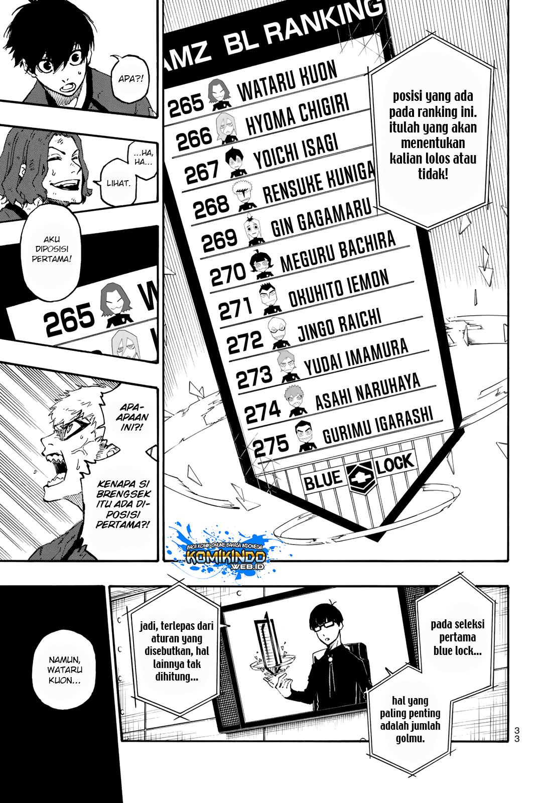 blue-lock - Chapter: 24