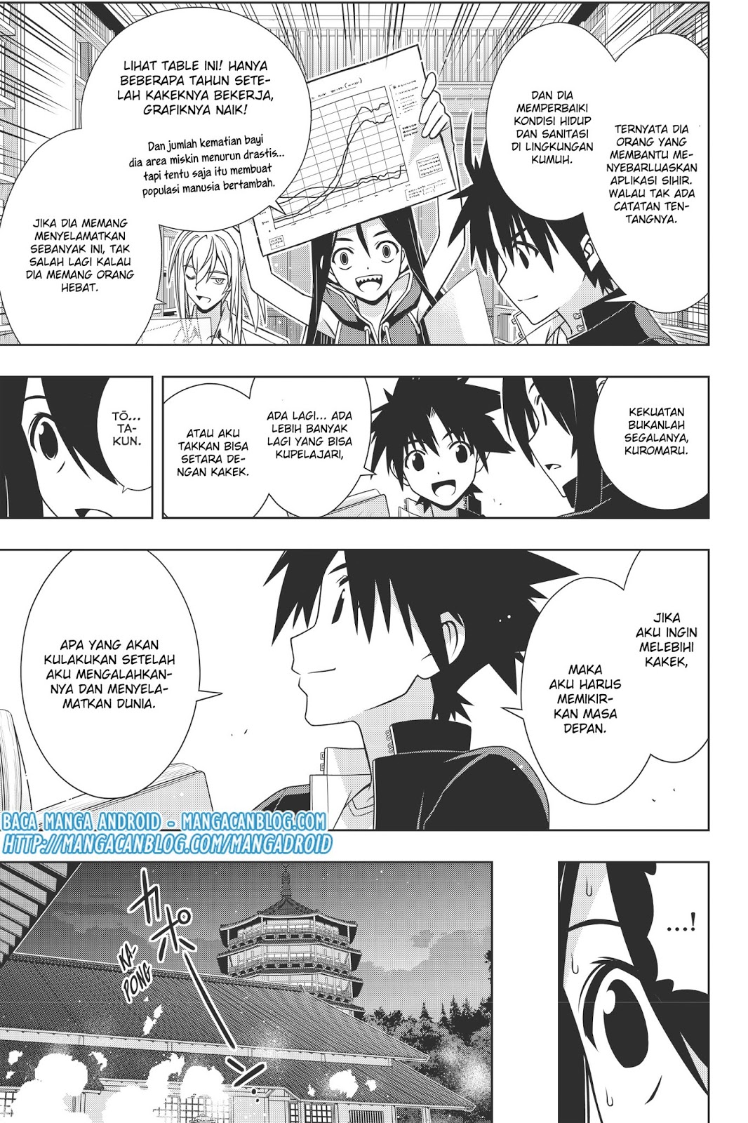 uq-holder - Chapter: 151