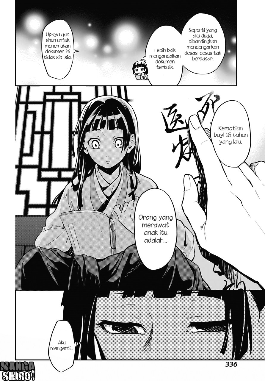 kusuriya-no-hitorigoto - Chapter: 16