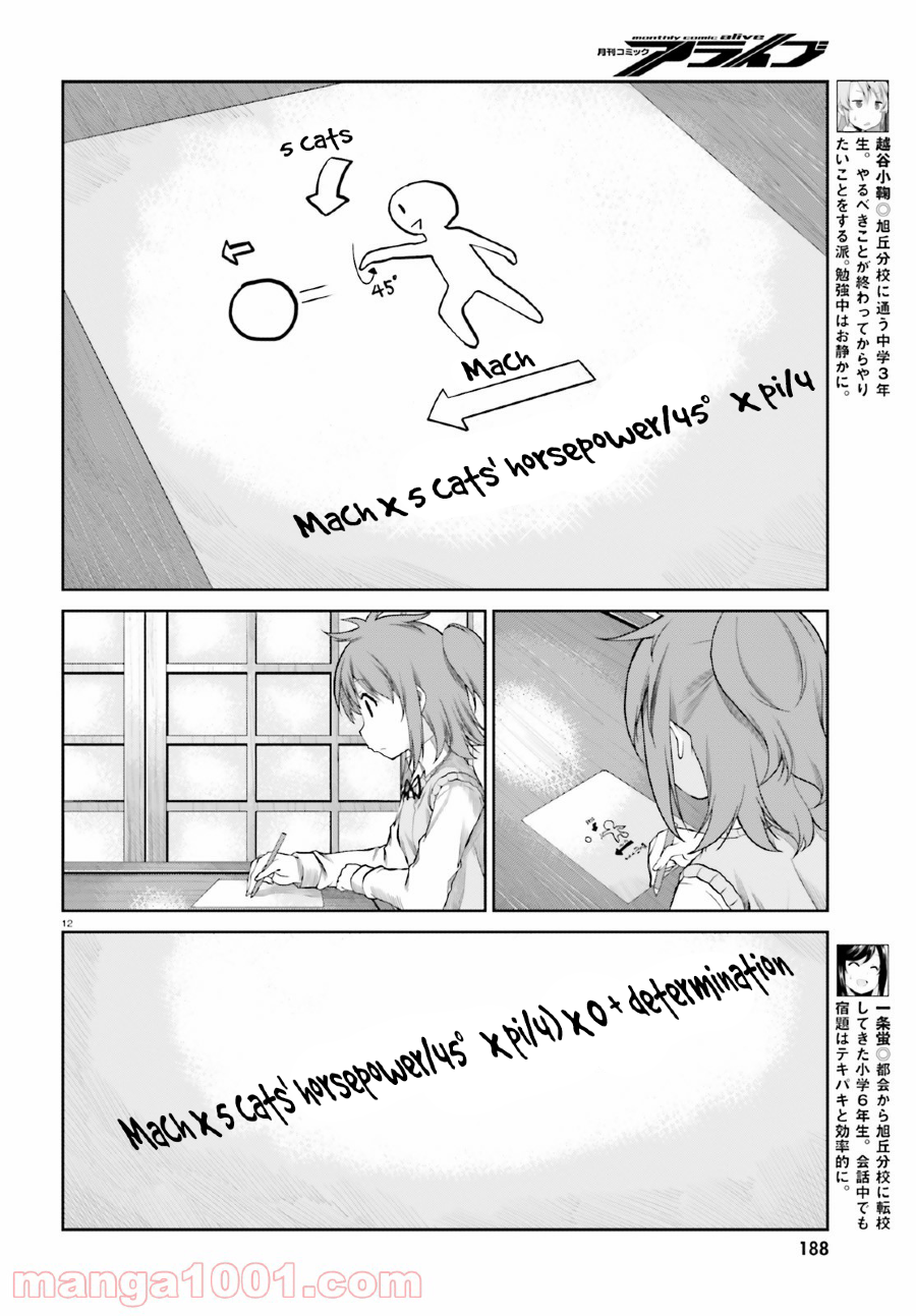 non-non-biyori-remember - Chapter: 2