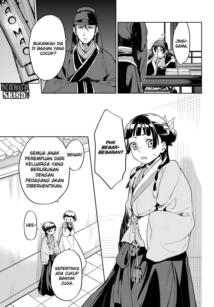 kusuriya-no-hitorigoto - Chapter: 19