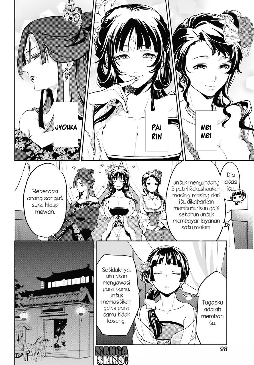 kusuriya-no-hitorigoto - Chapter: 20