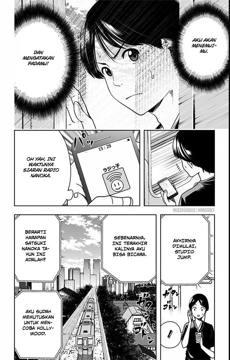 cross-account - Chapter: 28