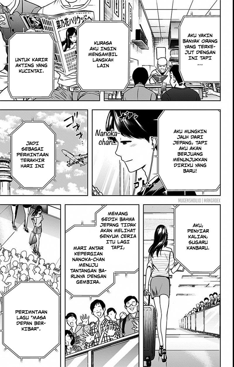 cross-account - Chapter: 28