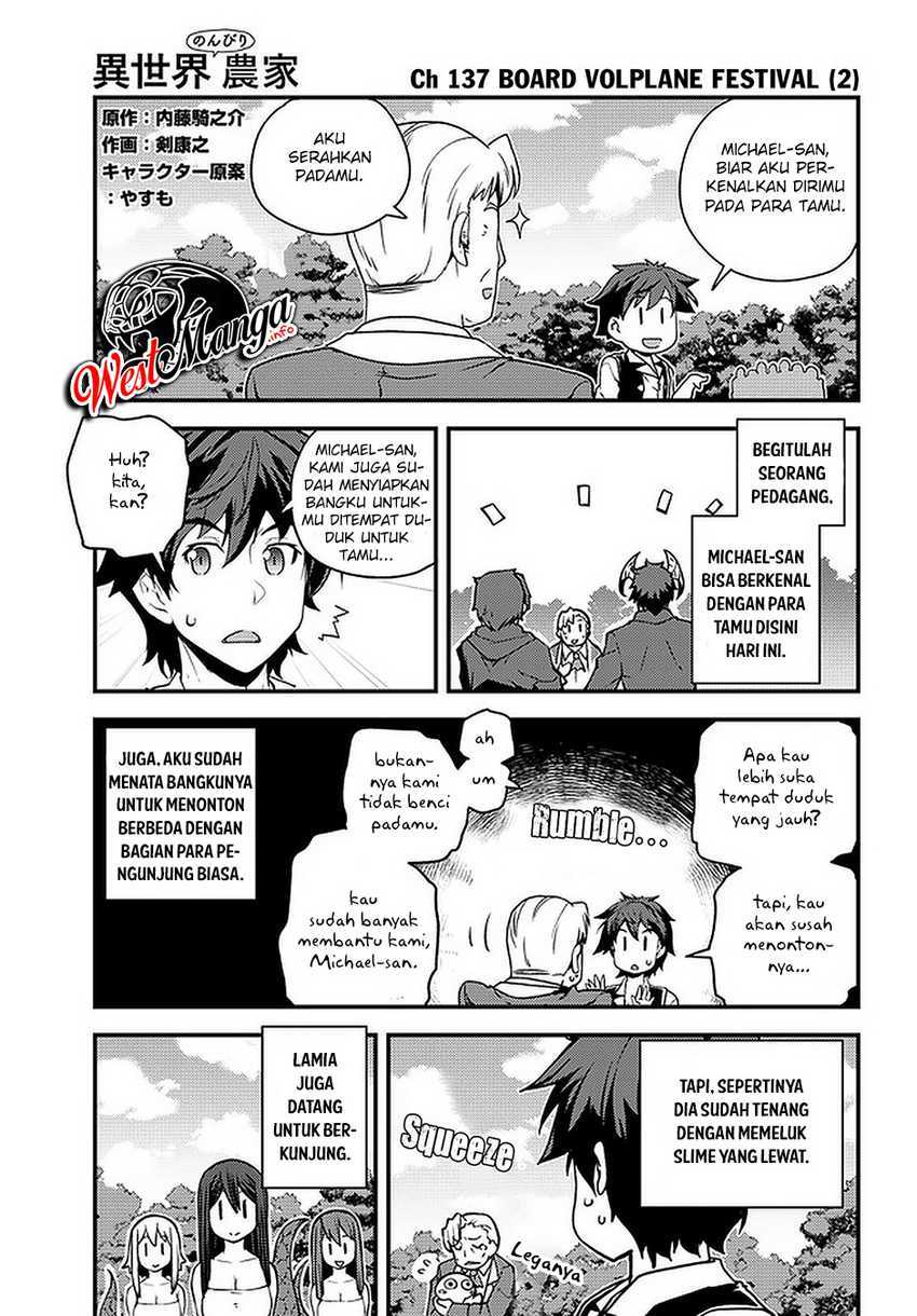 isekai-nonbiri-nouka - Chapter: 137