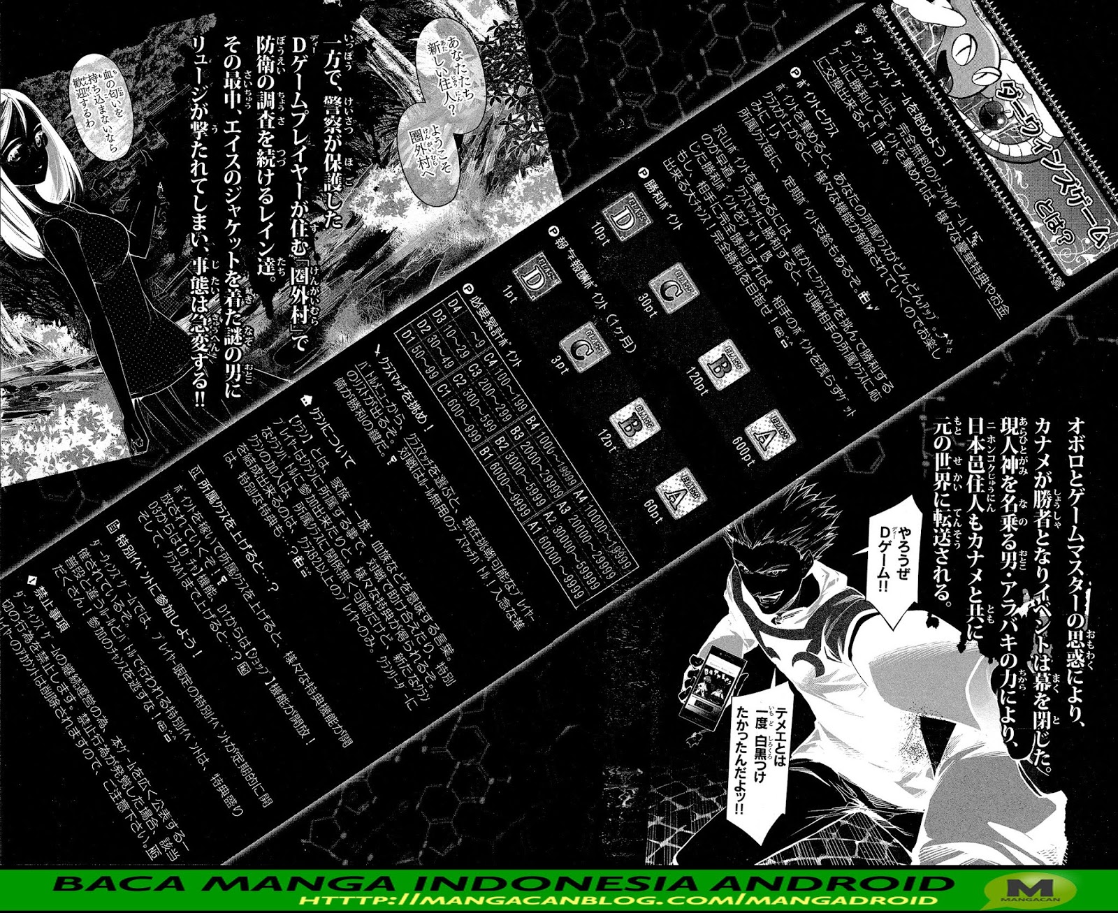 darwins-game - Chapter: 57
